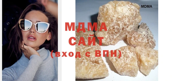 тгк Богданович